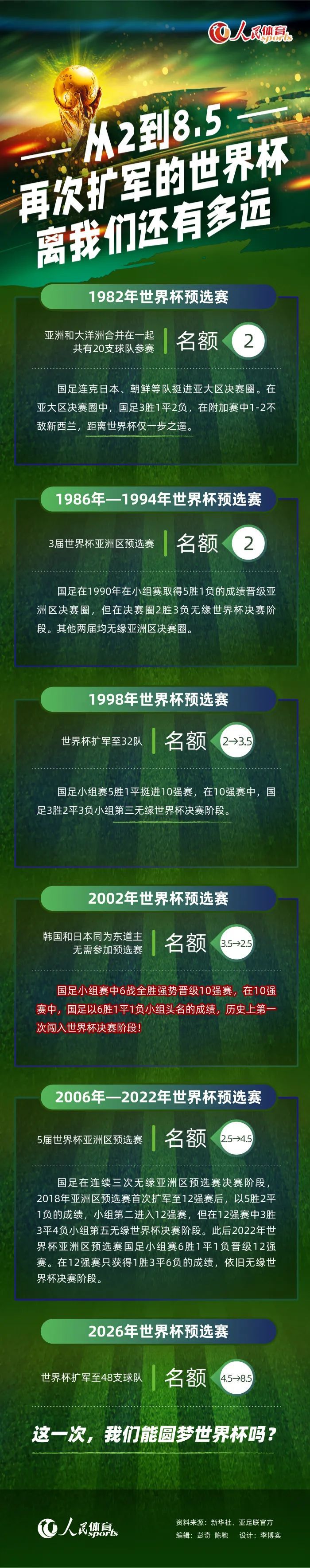 半场战罢，AC米兰暂1-1亚特兰大；下半场，德凯特拉雷助攻卢克曼再入一球，迈尼昂屡献扑救，约维奇替补破门扳平比分,补时阶段，卡拉布里亚染红，穆里尔破门上演绝杀！